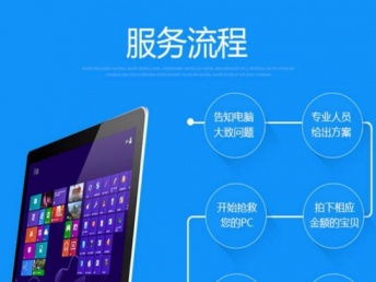 深圳鹽田區(qū)專業(yè)電腦上門維修服務(wù) 臺式機(jī)、筆記本、服務(wù)器與動漫設(shè)計電腦支持